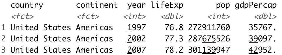 Image 2 - United States records for 1997, 2002, and 2007